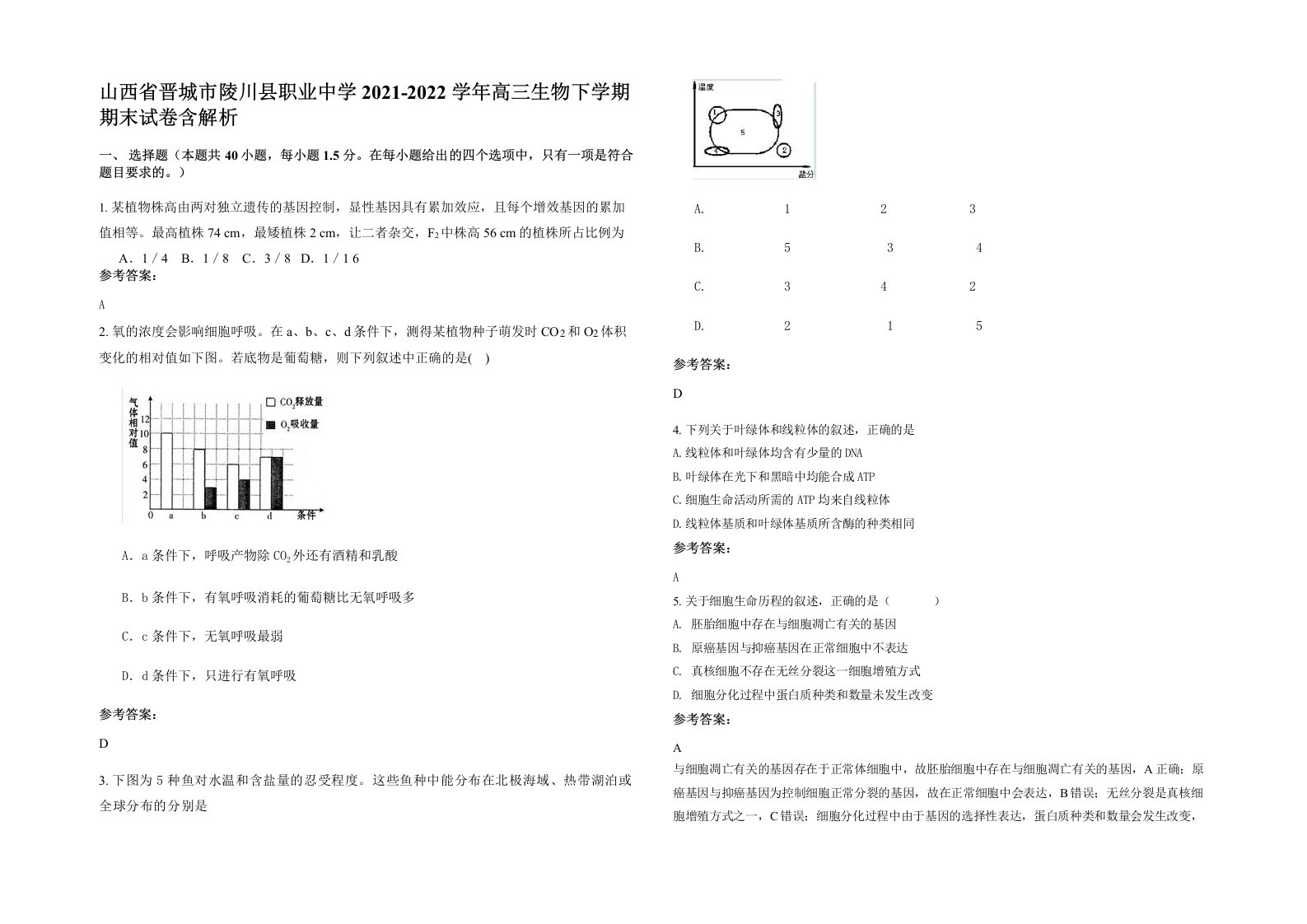 山西省晋城市陵川县职业中学2021-2022学年高三生物下学期期末试卷含解析