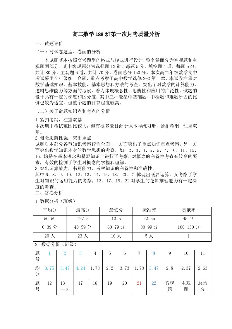 高二数学月考质量分析