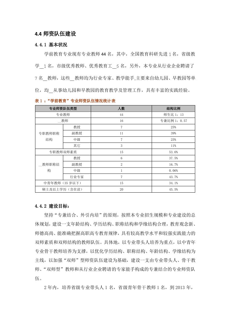 师资队伍建设实习实训条件建设郭