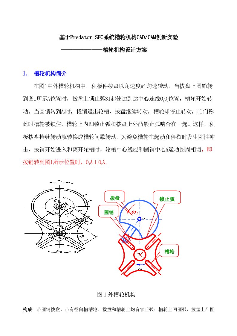 槽轮机构设计方案