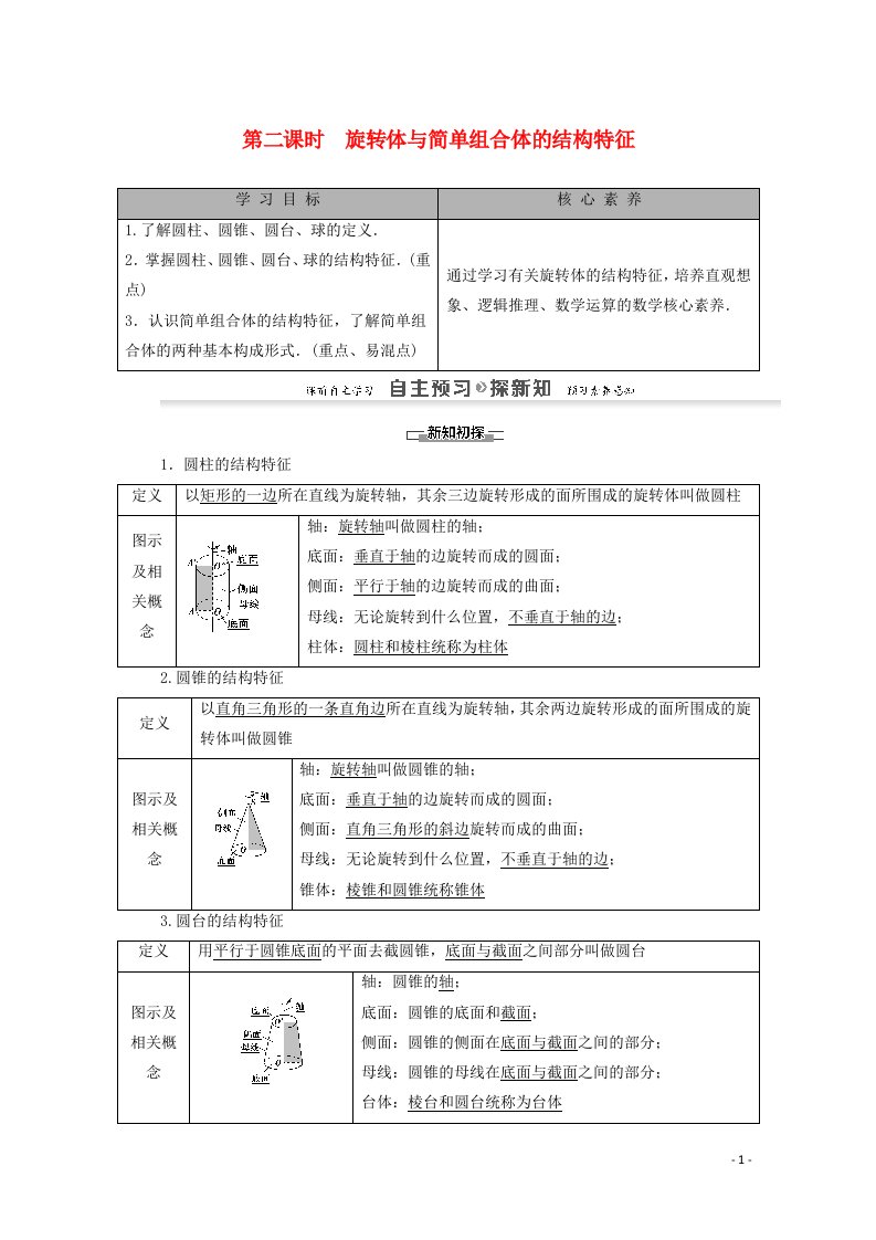 2020_2021学年高中数学第1章空间几何体1.1第2课时旋转体与简单组合体的结构特征学案含解析新人教A版必修2