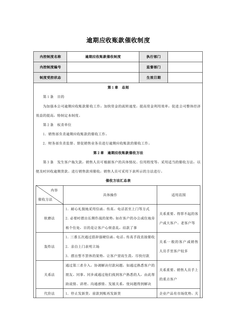 逾期应收账款催收制度