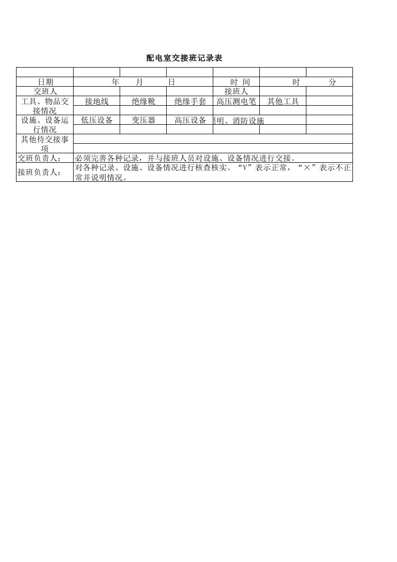 配电房交接班记录表