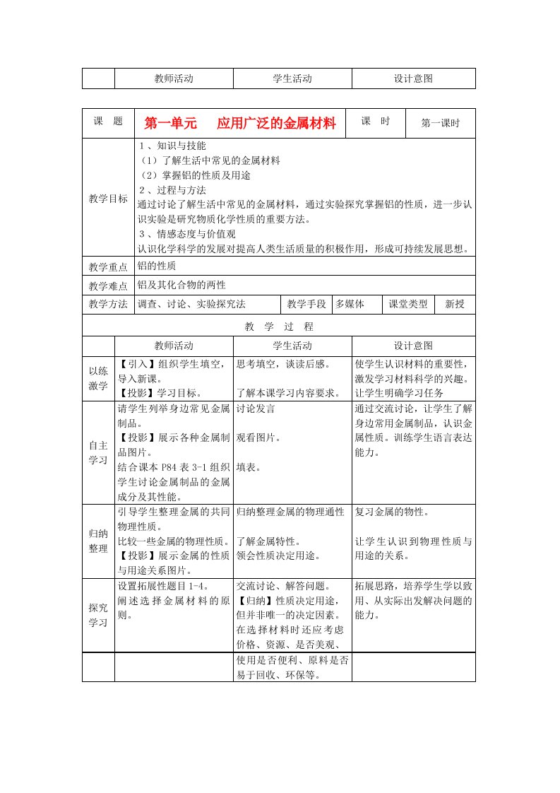 高中化学应用广泛的金属材料教案2苏教版选修1