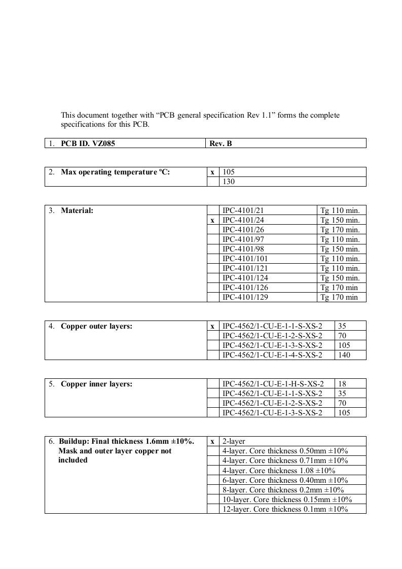 IPC4101中TG值和铜厚要求