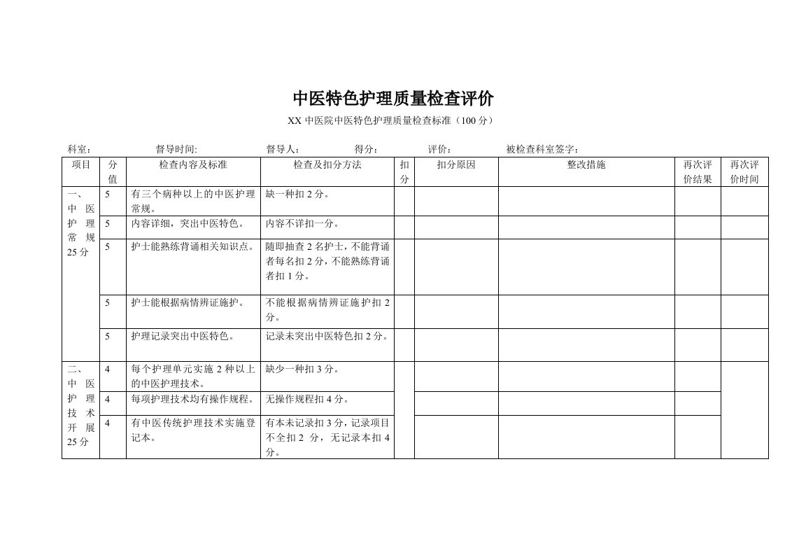 中医特色护理质量检查标准