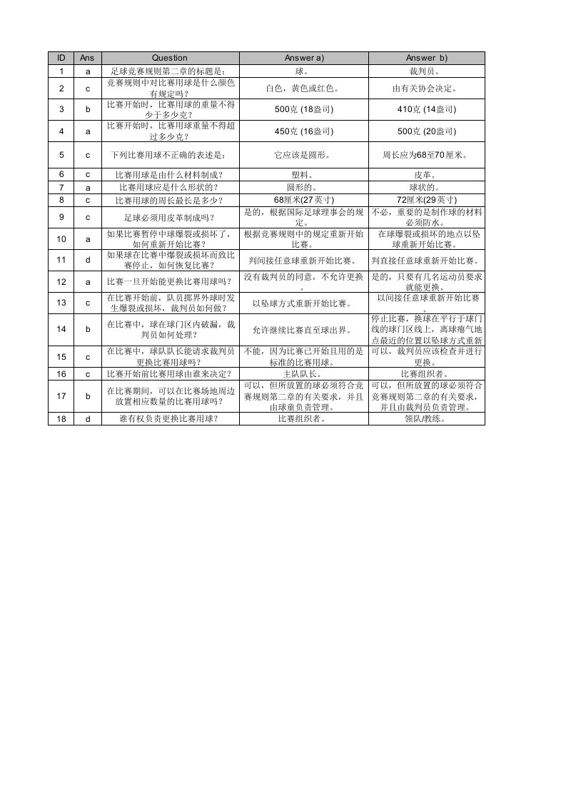 中超裁判员理论考试资料law02