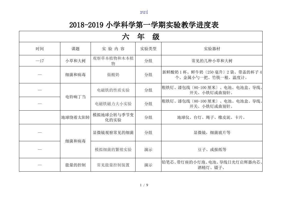 冀教版小学科学实验教学进度表