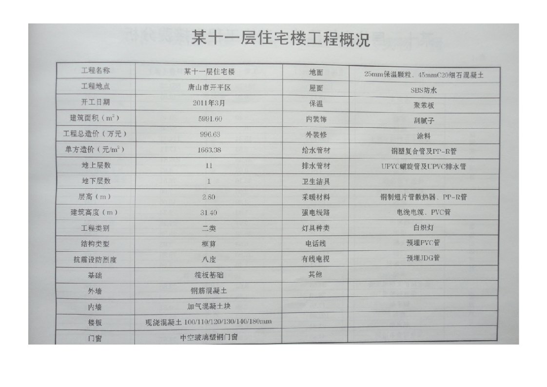 建筑工程技术经济指标(河北省11层住宅楼工程)