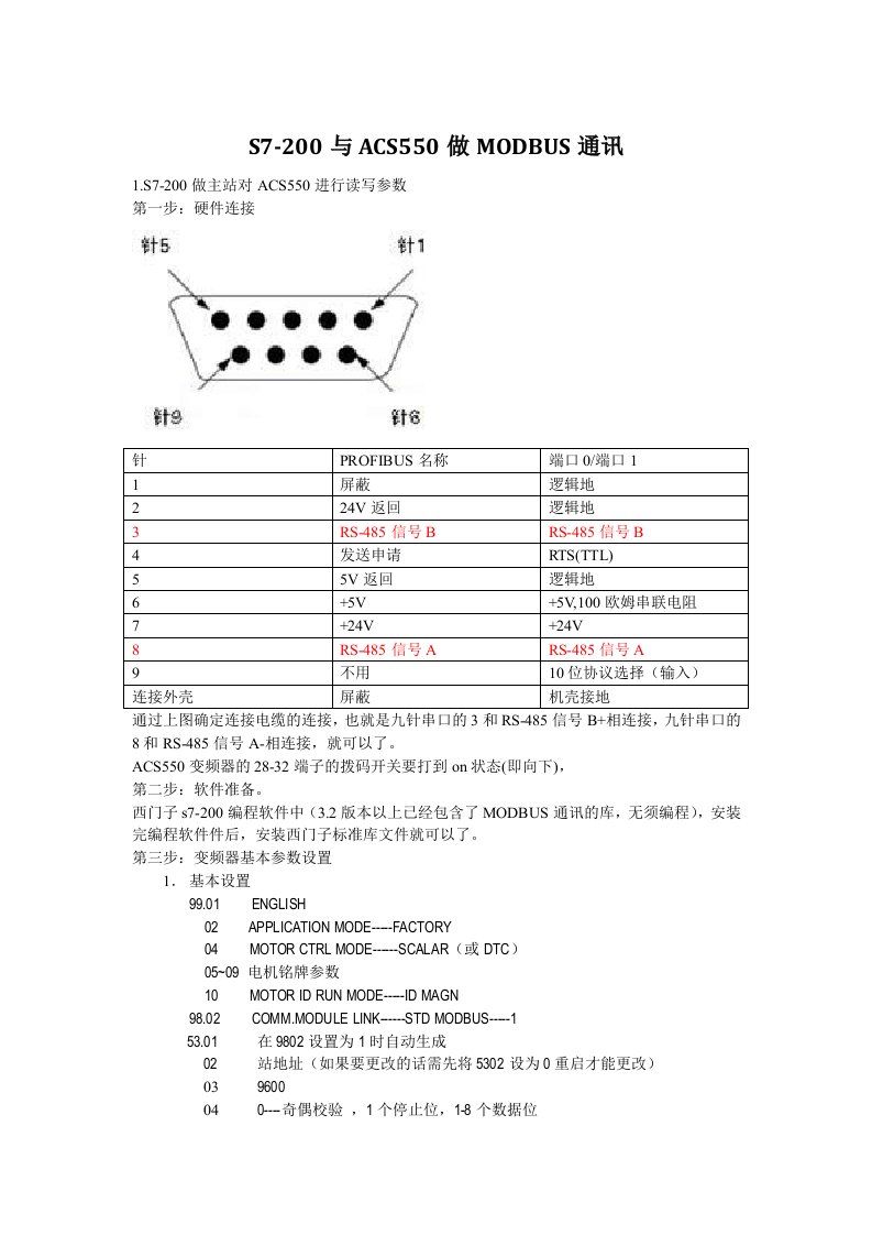 S7-200和ACS550通讯(MODbus)(总结)