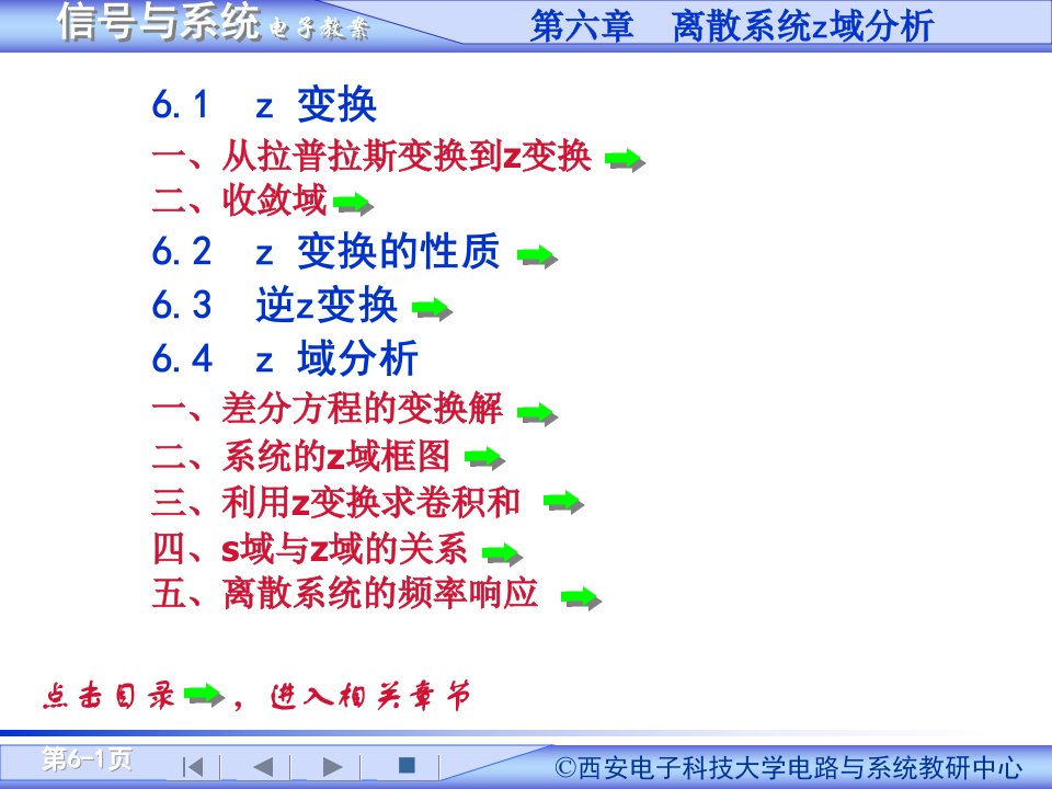 信号与系统教案第6章