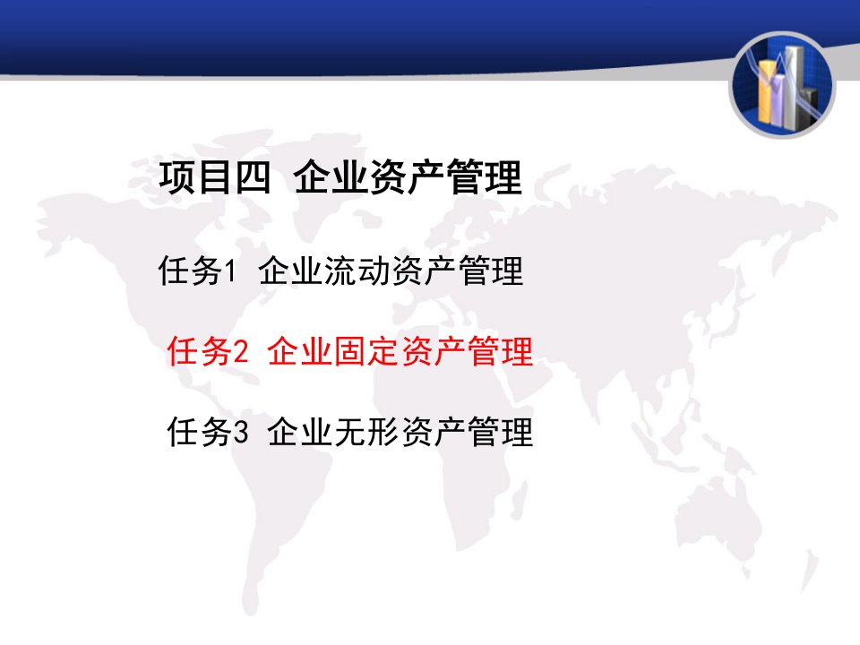 企业管理培训课件(PPT