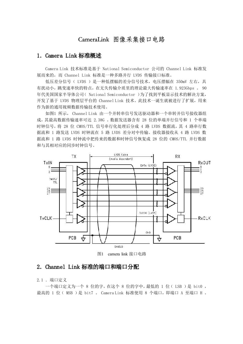 CameraLink图像采集接口电路1