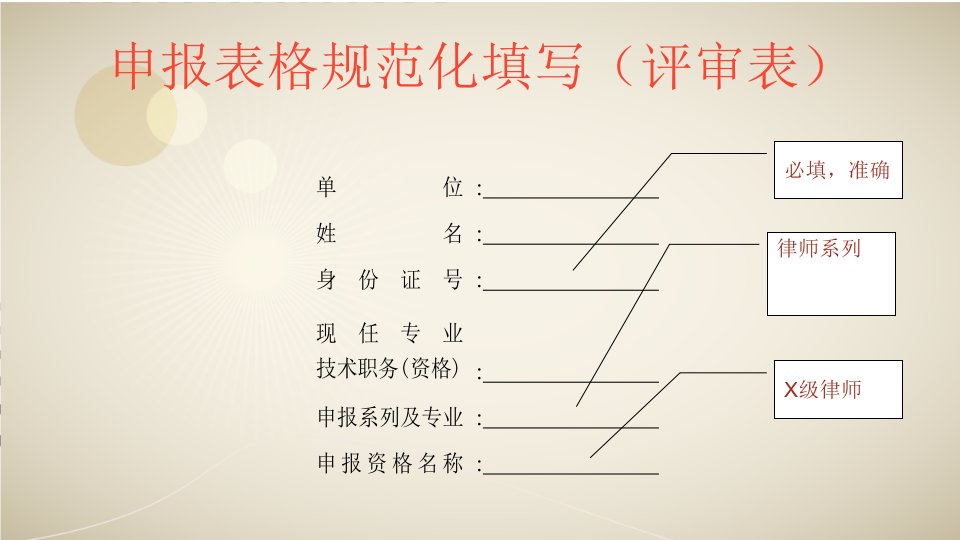 申报表格规范化填写评审表