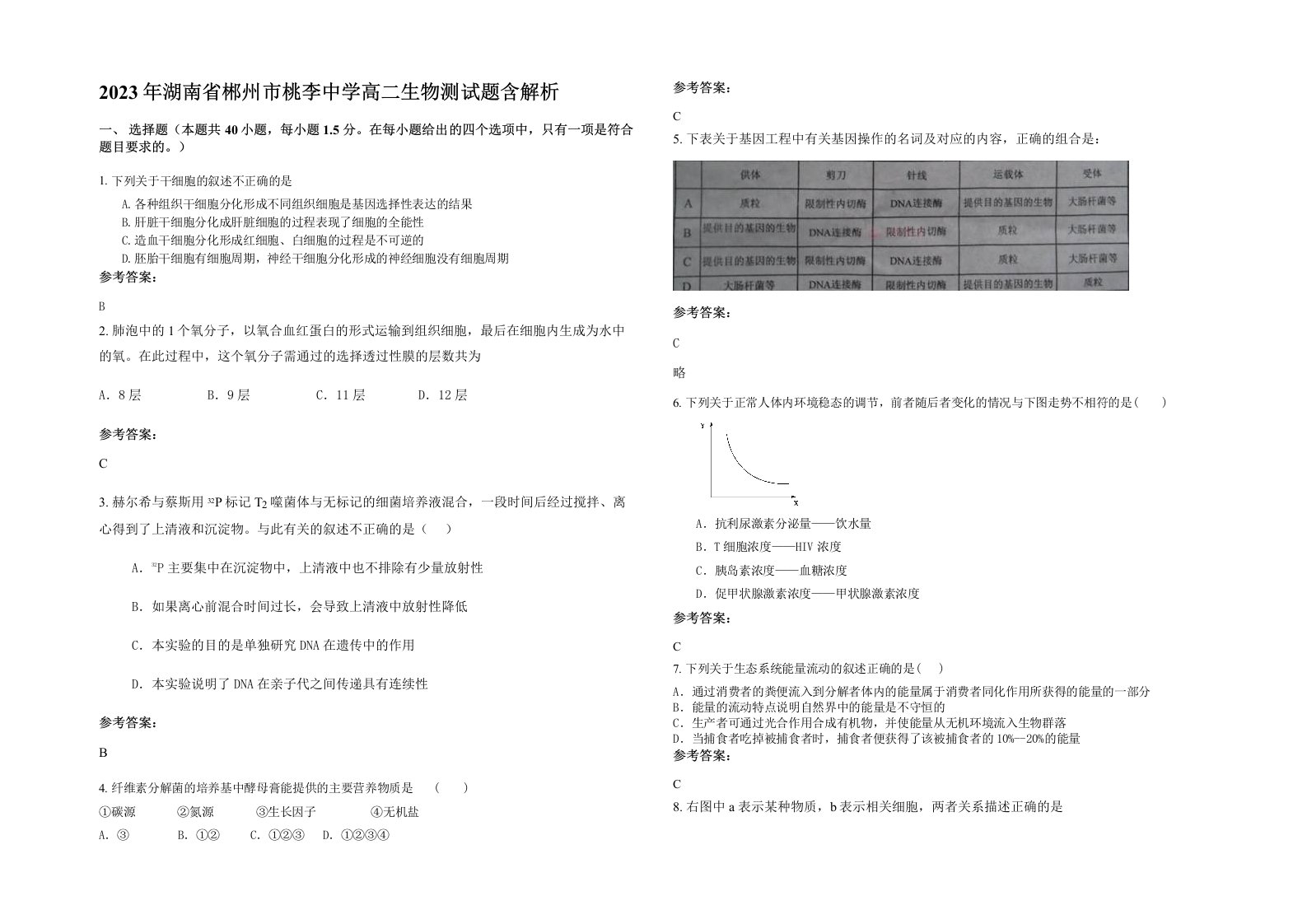 2023年湖南省郴州市桃李中学高二生物测试题含解析