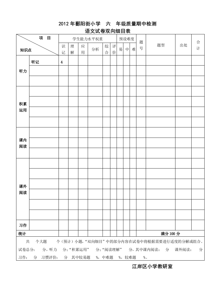 质量期中检测双向系目表