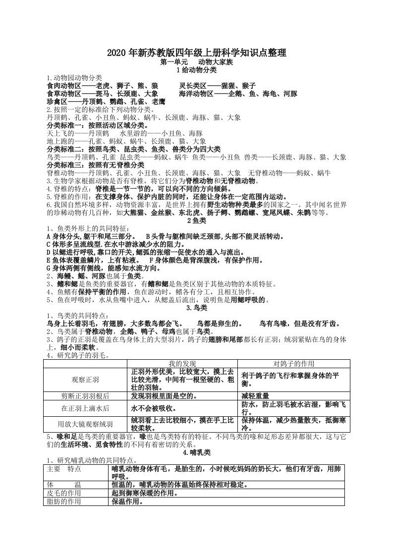 2020年新苏教版四年级上册科学全册知识点整理