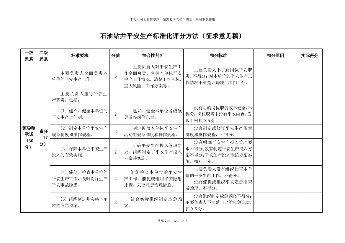 石油钻井安全生产标准化评分办法(2021整理)