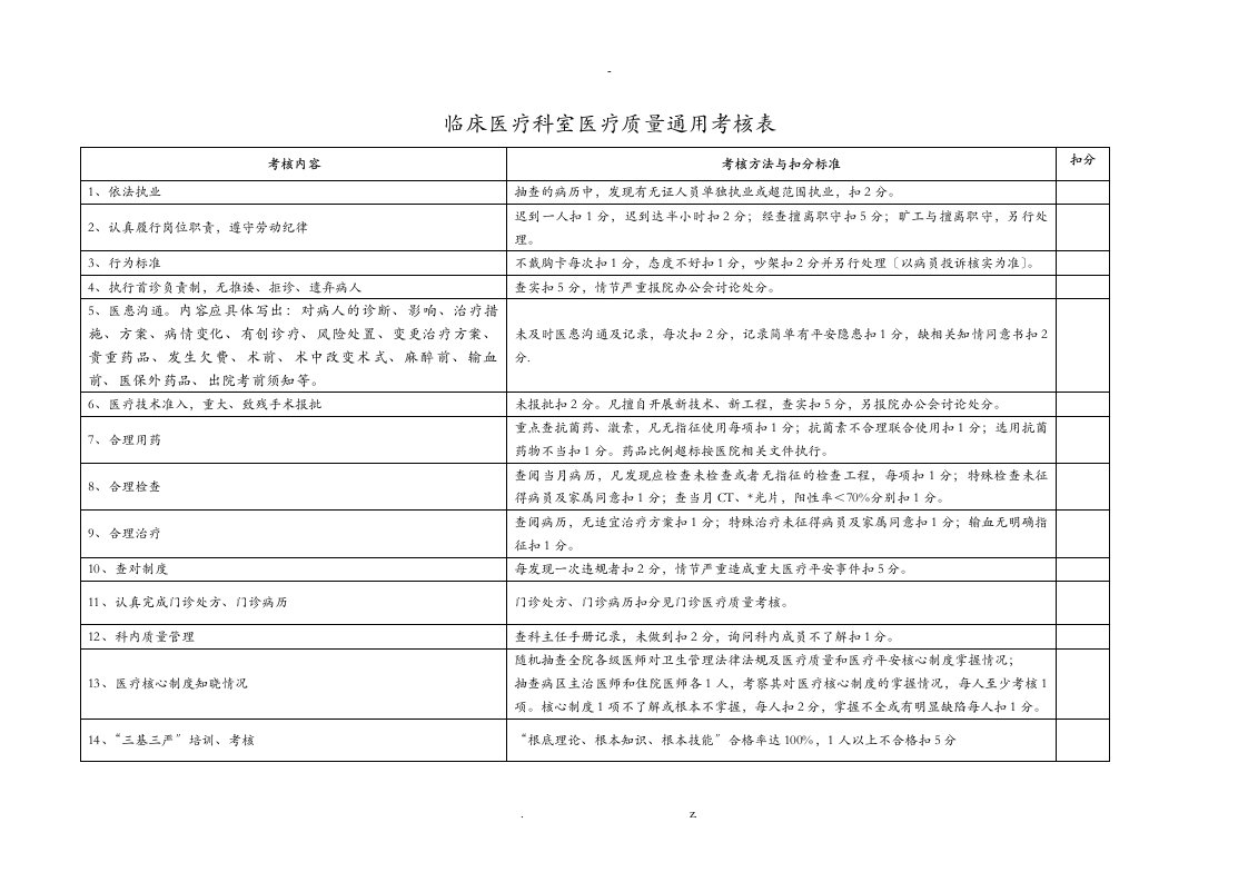 医院各科室医疗安全质量考核细则