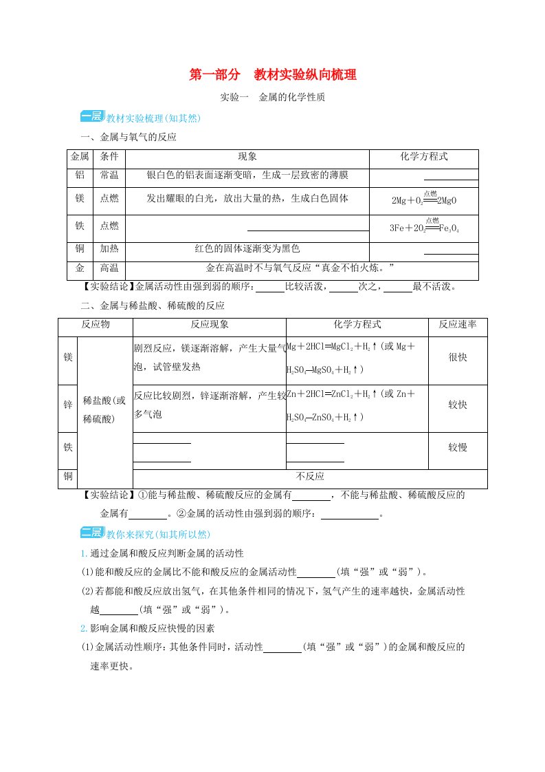 山西省2024九年级化学下册实验一金属的化学性质新版新人教版