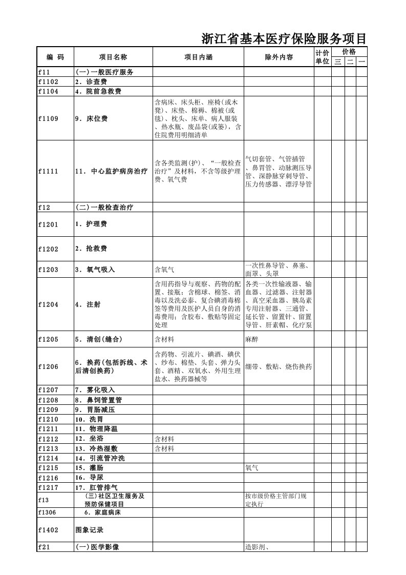 浙江省基本医疗保险医疗服务项目目录(电子版)