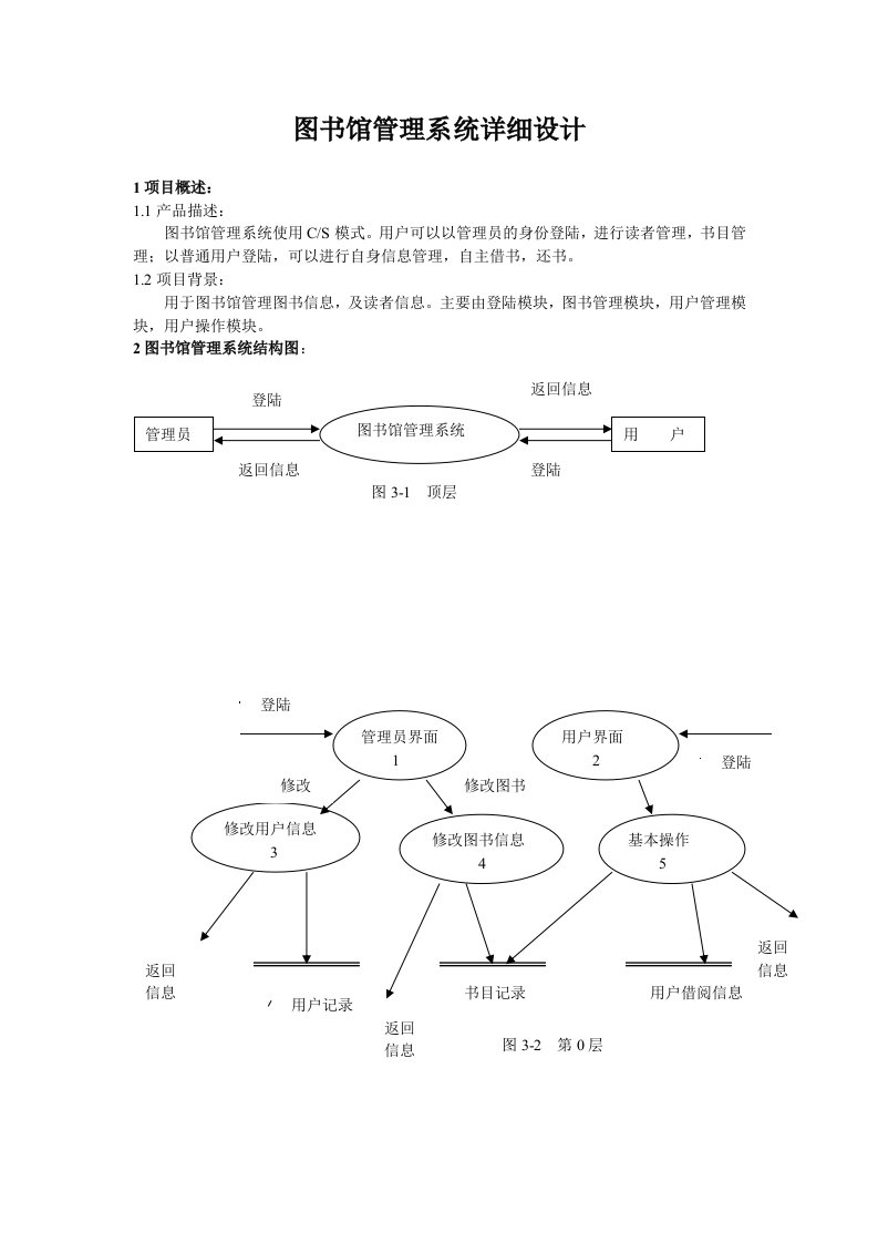 软件工程图书管理系统详细设计