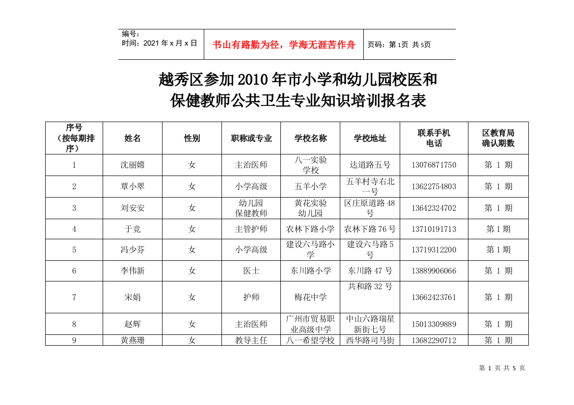 越秀区参加XXXX年市小学和幼儿园校医和保健教师公共卫生专业