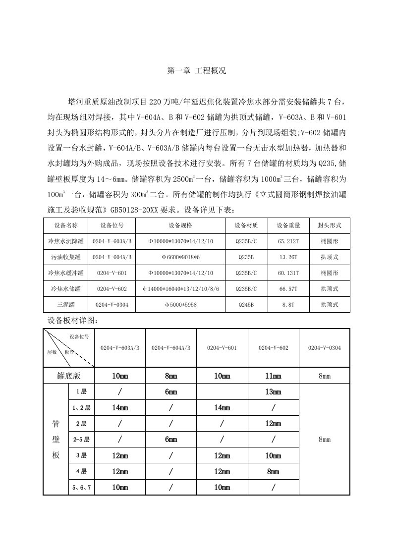 塔河重质原油改质项目220万吨年延迟焦化装置