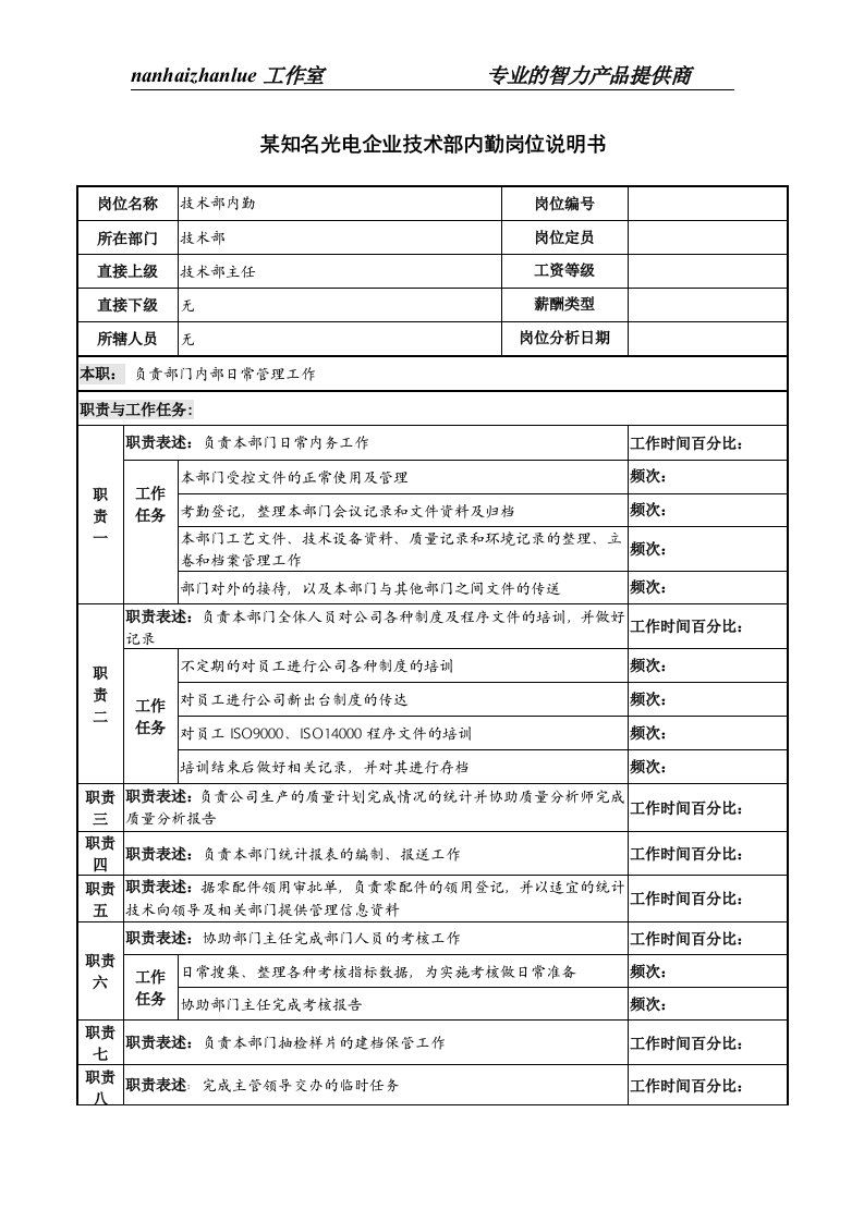 精选某知名光电企业技术部内勤岗位说明书