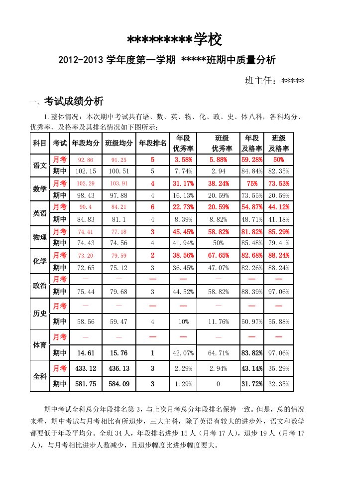 初三考试班级质量分析析定稿