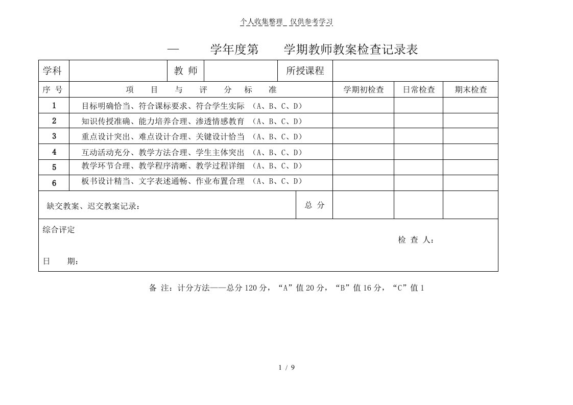 优秀教学常规检查记录表