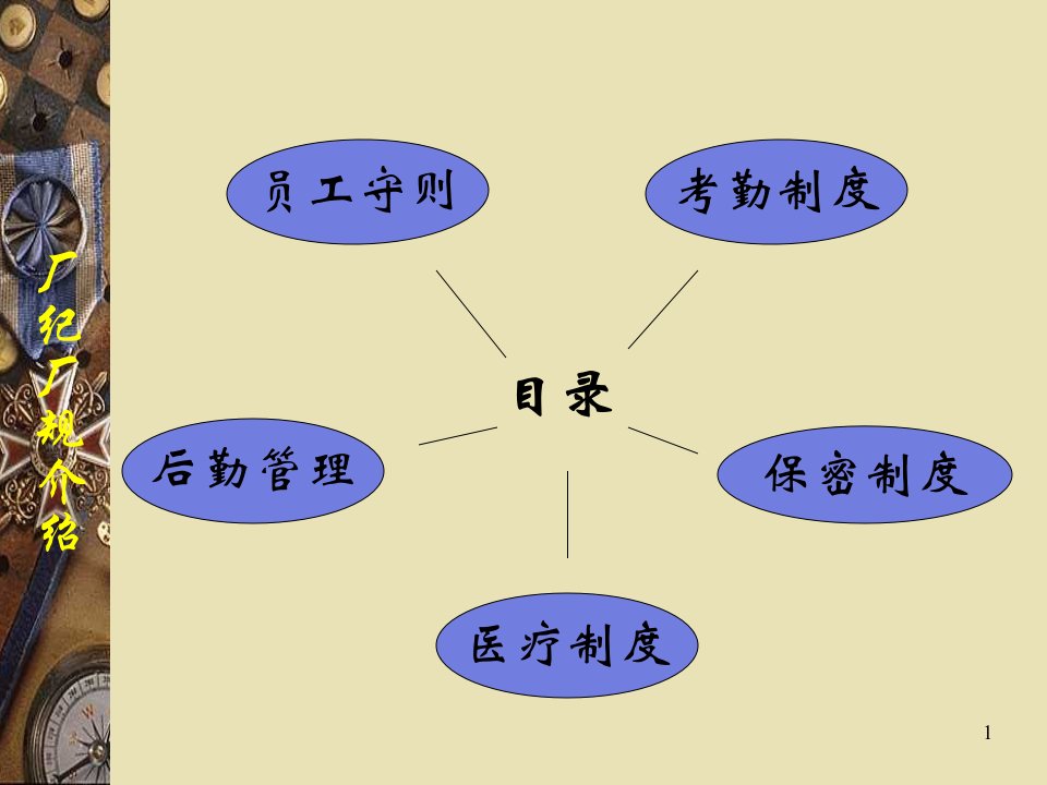 后勤服务及厂纪厂规