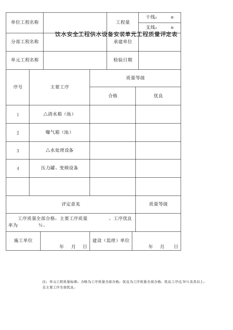 供水设备安装单元工程质量评定表