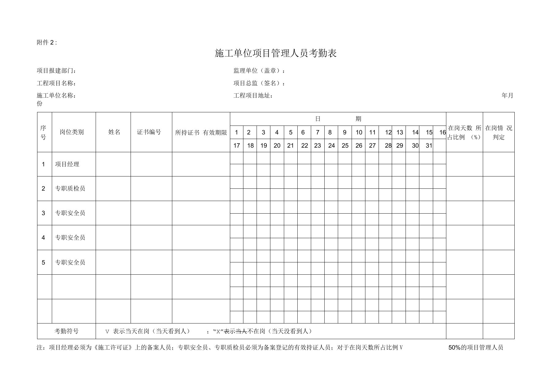 施工单位项目管理人员考勤表模板