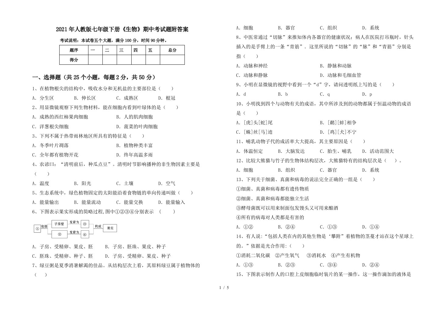 2021年人教版七年级下册生物期中考试题附答案