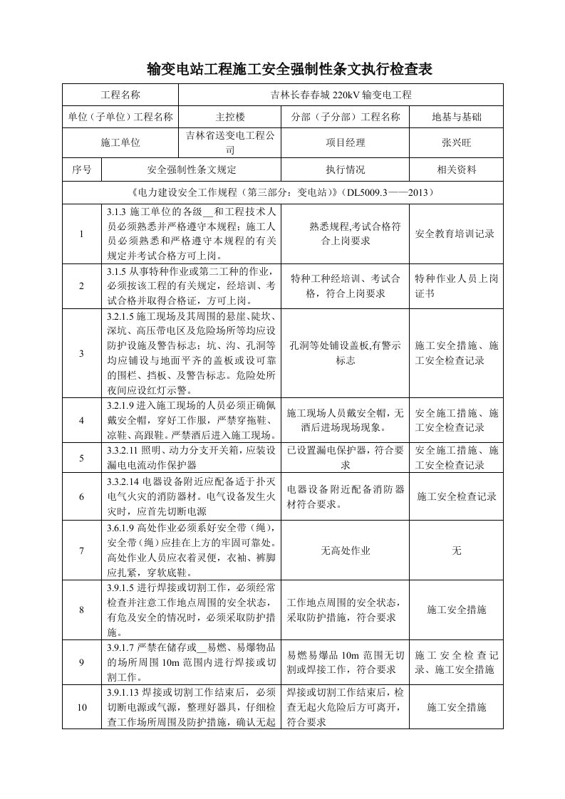 输变电工程监理安全强制性条文执行检查表