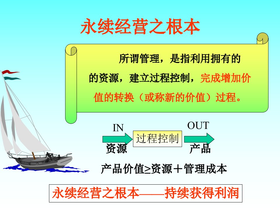 工业工程.IE.精益生产