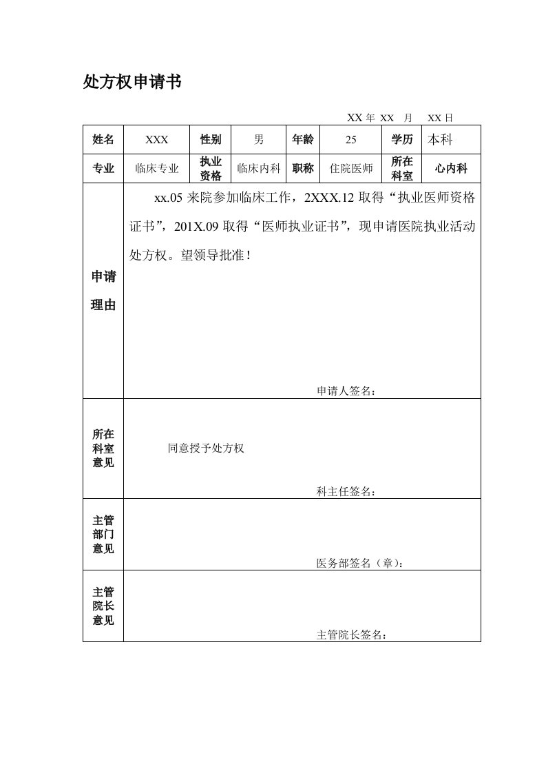 简单的医院处方权申请书