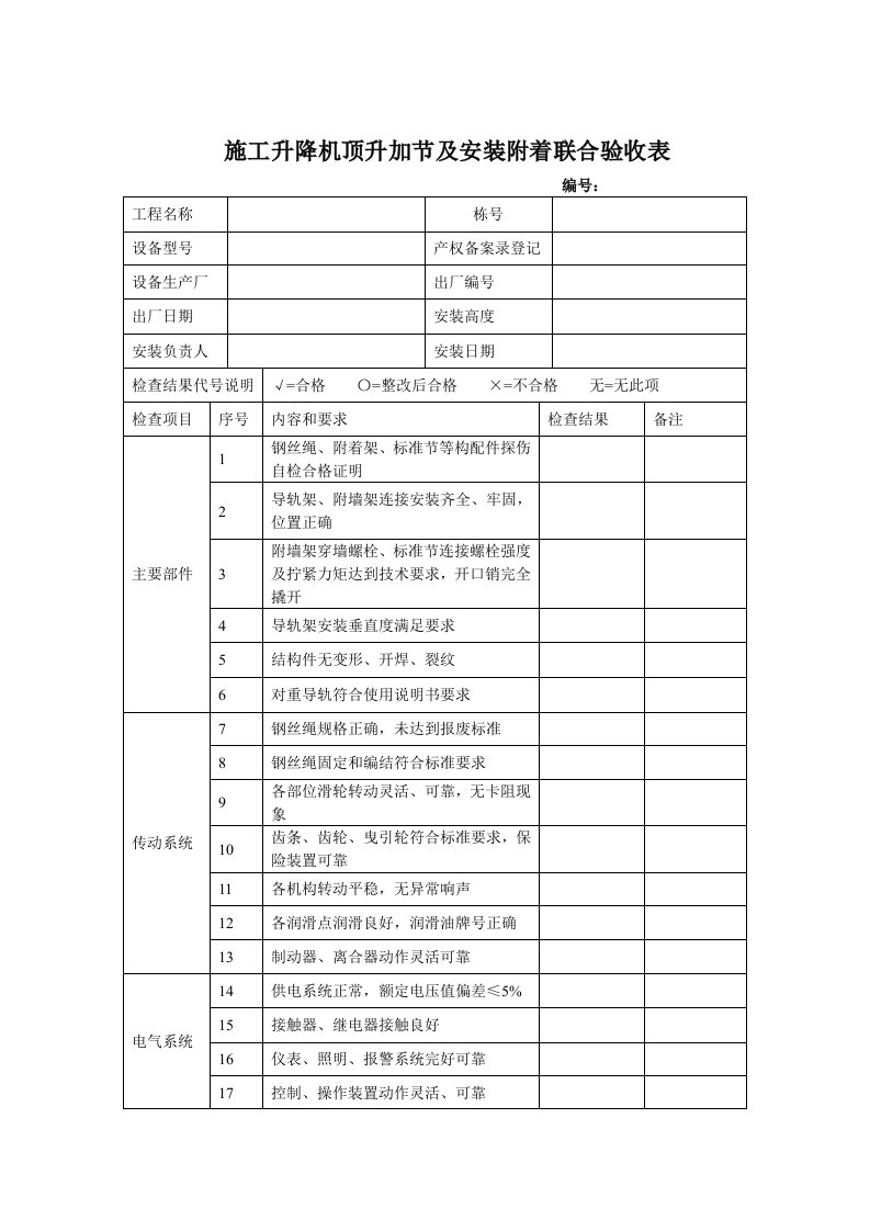 施工电梯顶升加节、安装附着联合验收表