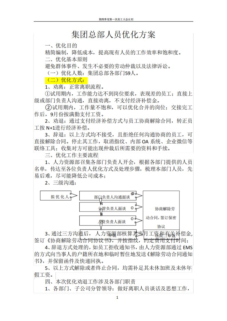 企业人员优化方案