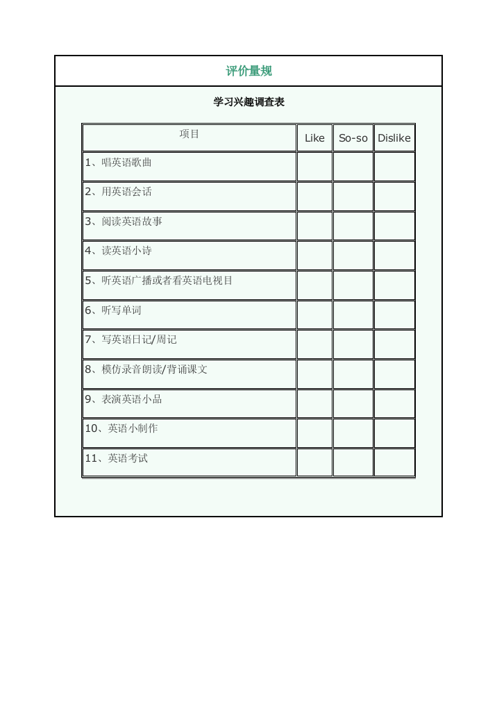 学生评价量规（总）