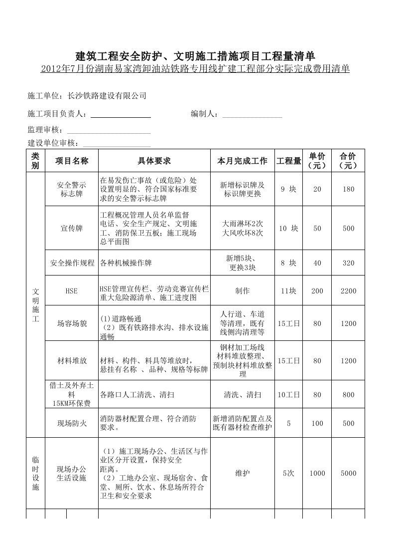 安全、文明施工费清单