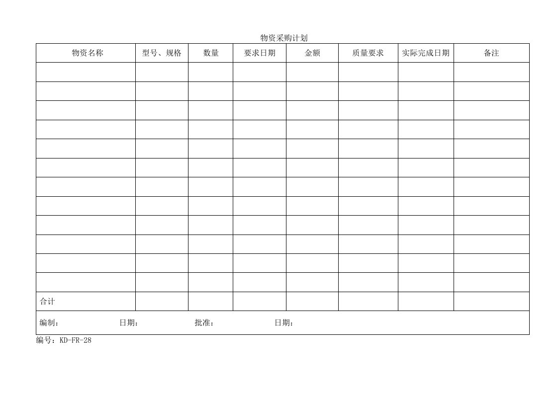 浙江凯达机床公司物资采购计划-采购管理