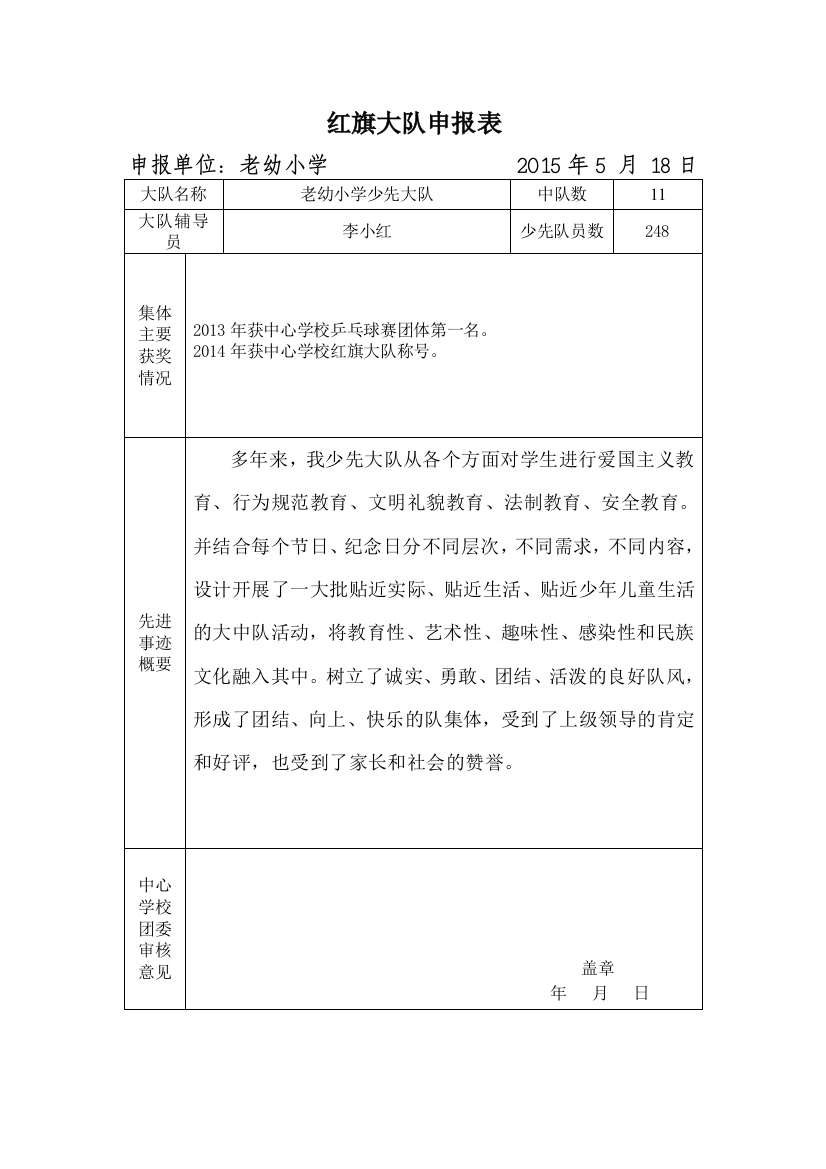 优秀少先队申报表