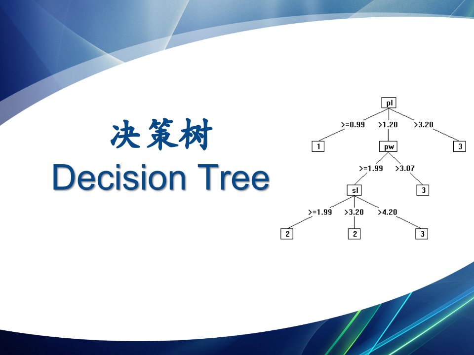 决策树DecisionTree