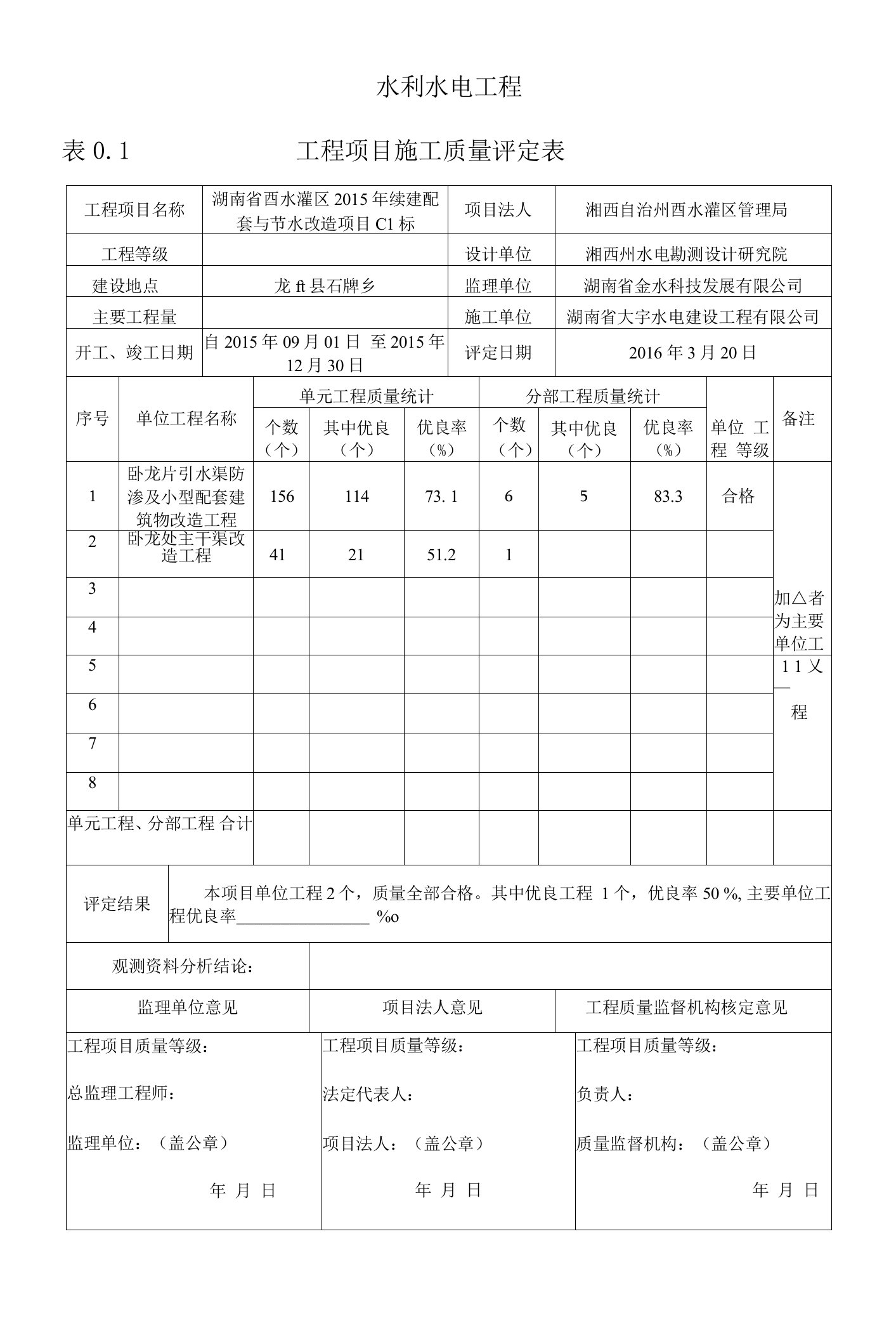 水利水电单位工程质量评定表