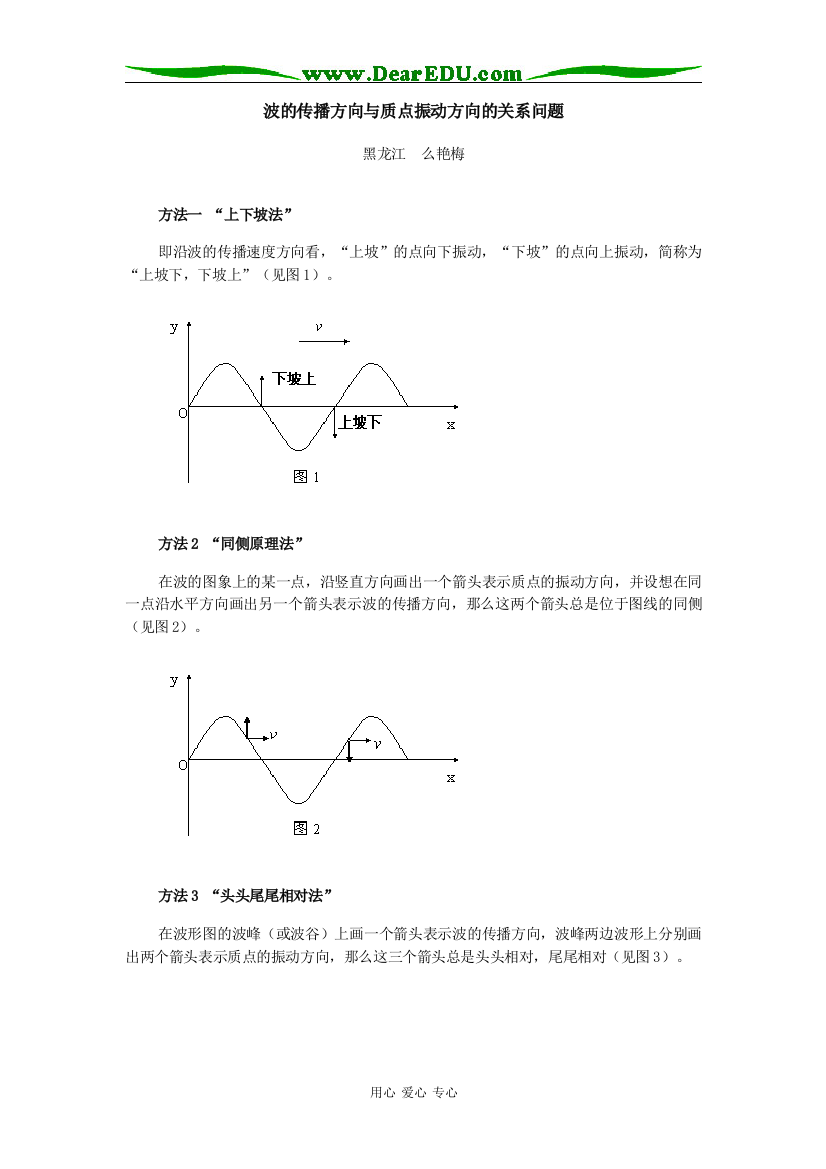 高中物理波的传播方向与质点振动方向的关系问题