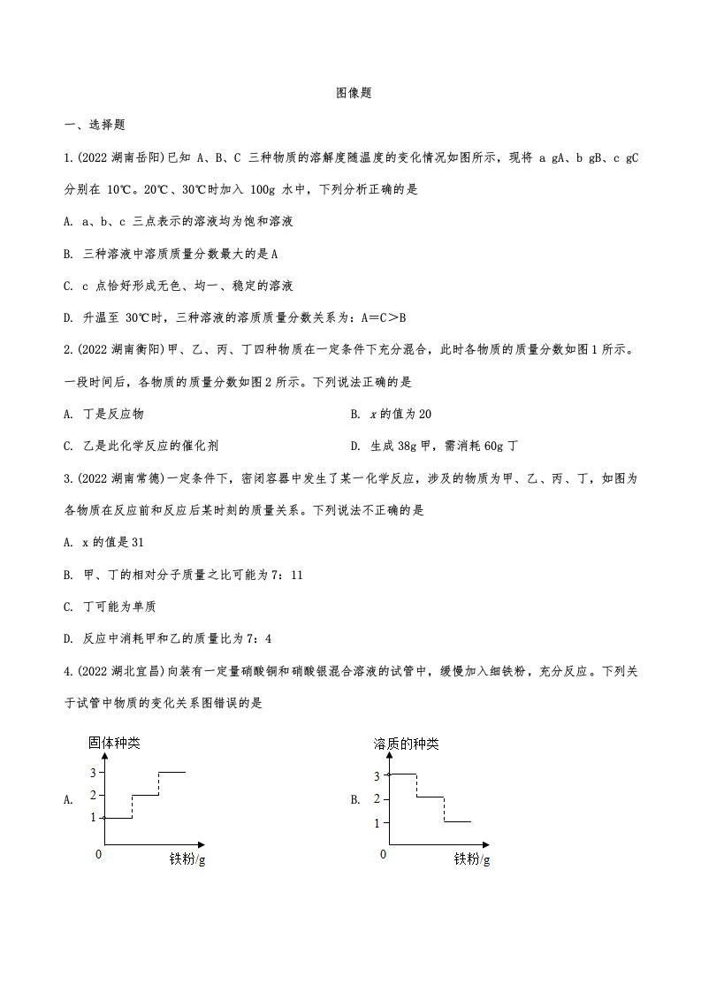 2022年中考化学真题汇编图像题及答案