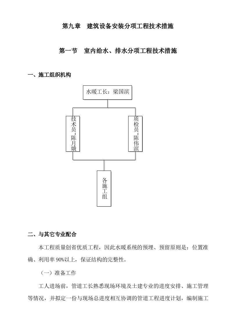 建筑设备安装分项工程技术措施