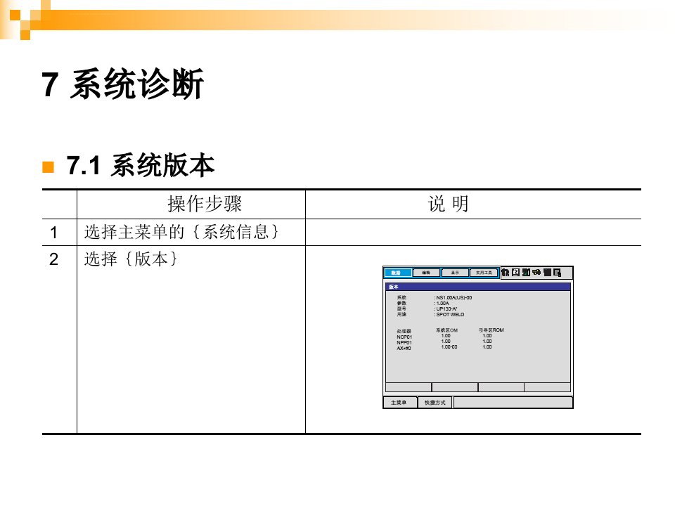 安川机器人培训ppt课件